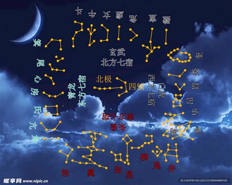 28星|二十八星宿（中国古代天文学名词）